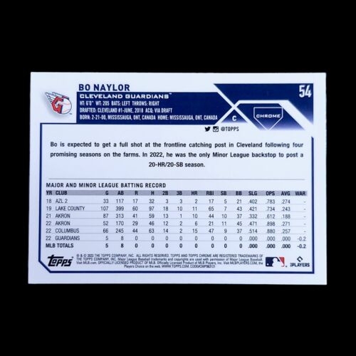2023 Topps Chrome BO NAYLOR MLB Cleveland Guardians Pink Rookie Refractor RC #54