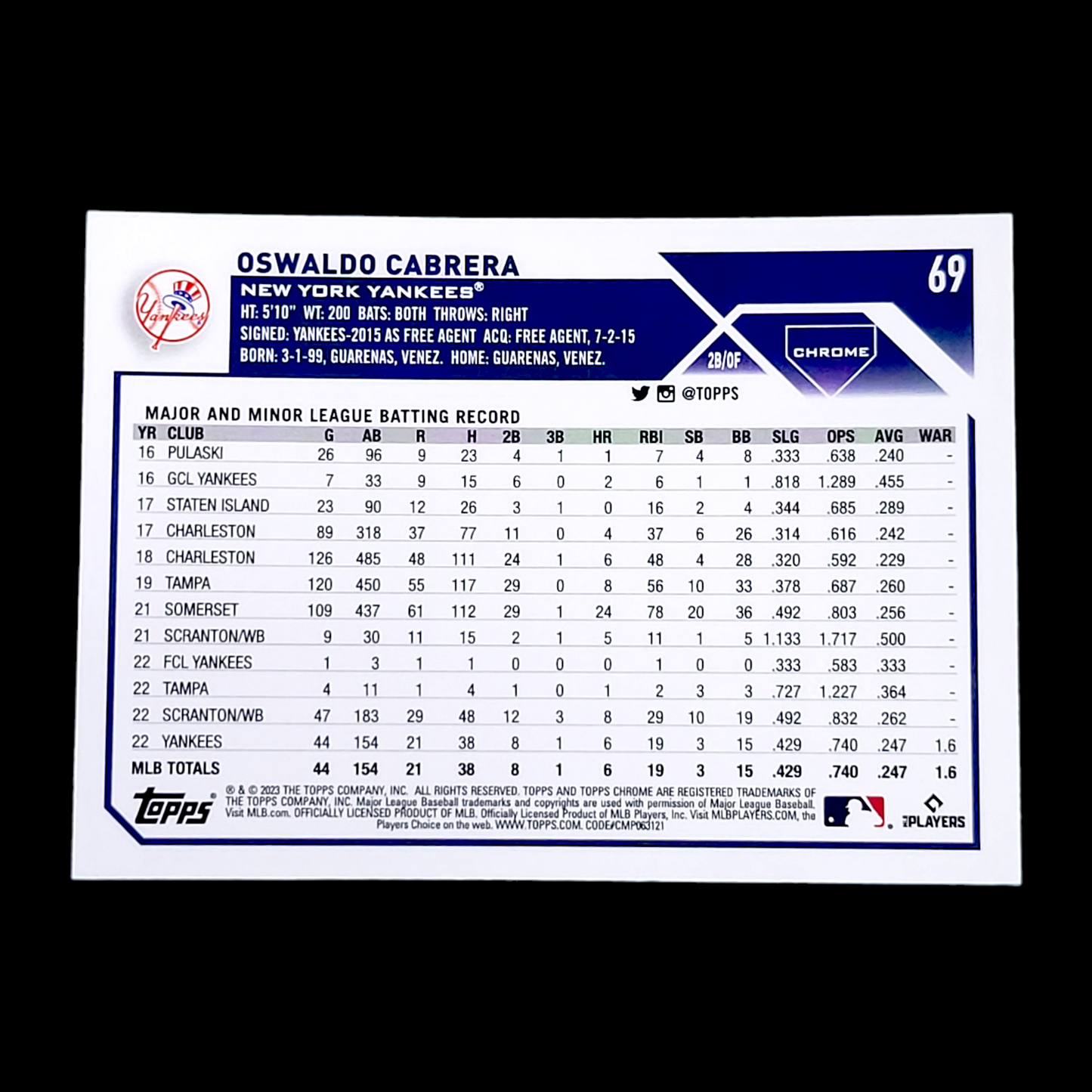 2023 Topps Chrome ORLANDO CABRERA MLB NY Yankees Flagship Rookie Card RC #69