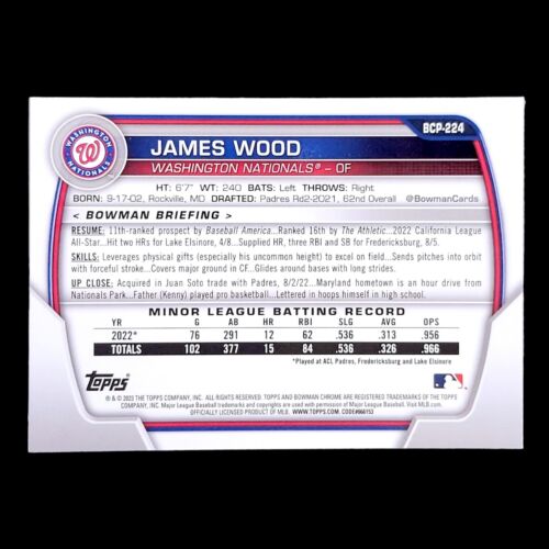 2023 Bowman Chrome Sapphire JAMES WOOD Nationals Rookie Prospect Blue #BCP-224