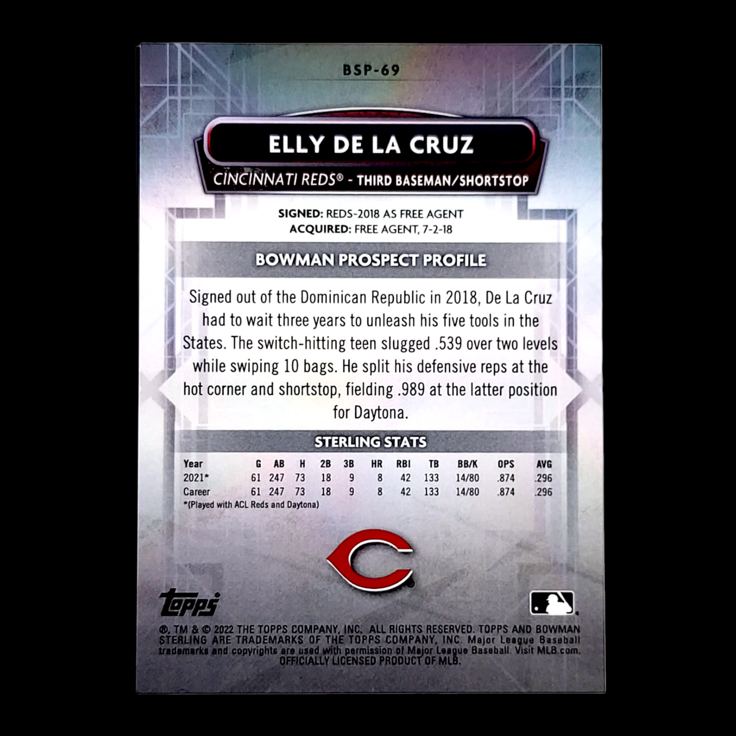 2022 Bowman Sterling ELLY DE LA CRUZ Reds Magenta Refractor SP Rookie /75 BSP-69