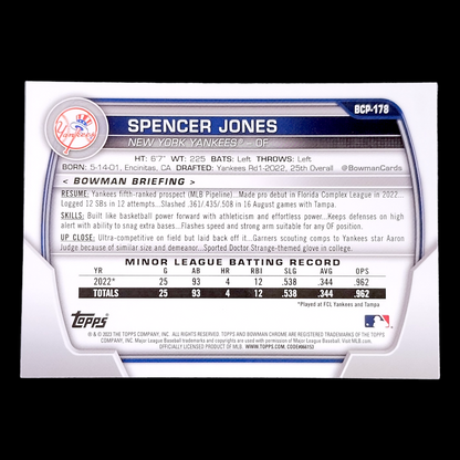 2023 Bowman Chrome Sapphire SPENCER JONES Yankees Rookie Prospect Blue #BCP-178