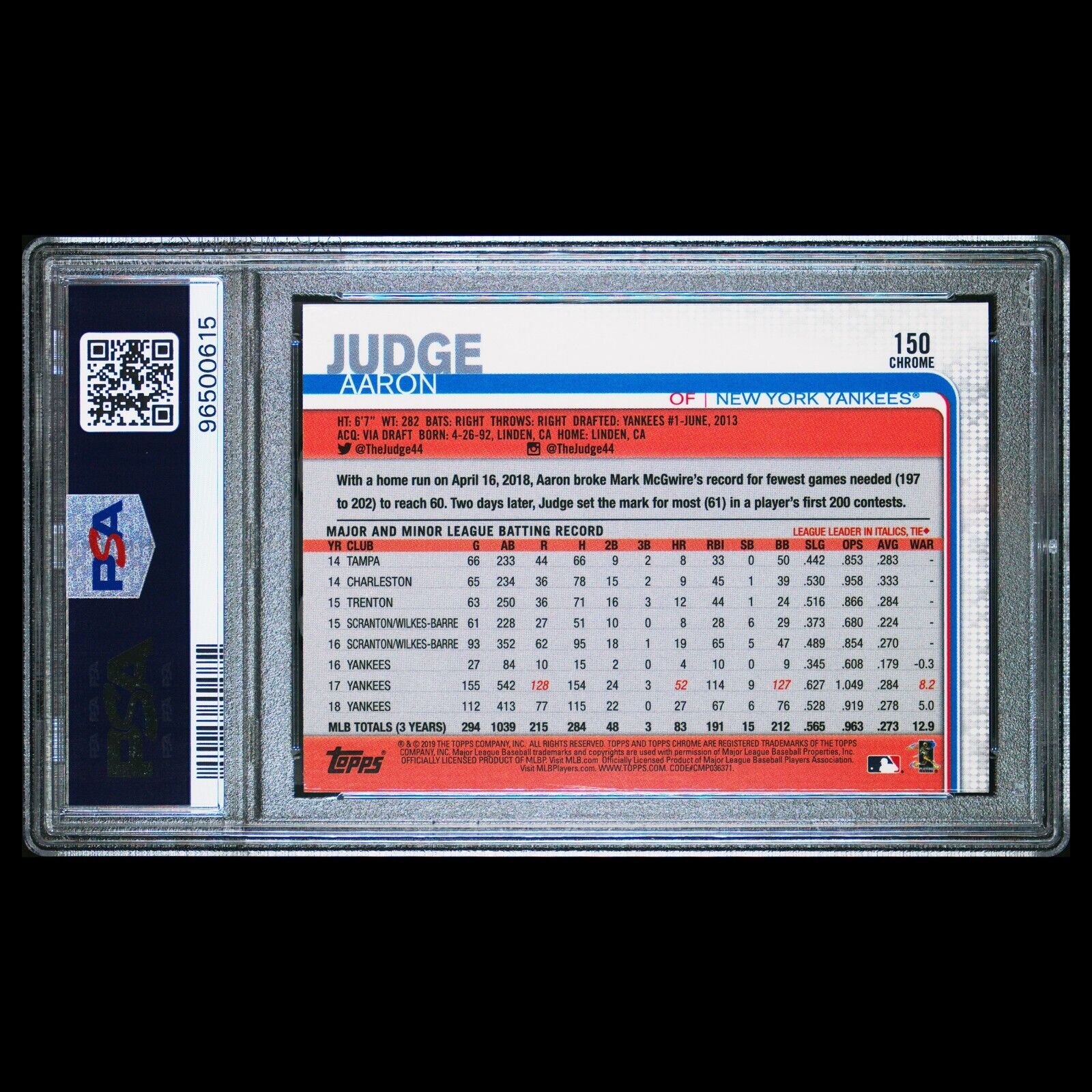 2019 Topps Chrome Sapphire Edition AARON JUDGE Sapphire Refractor PSA 10 GEM
