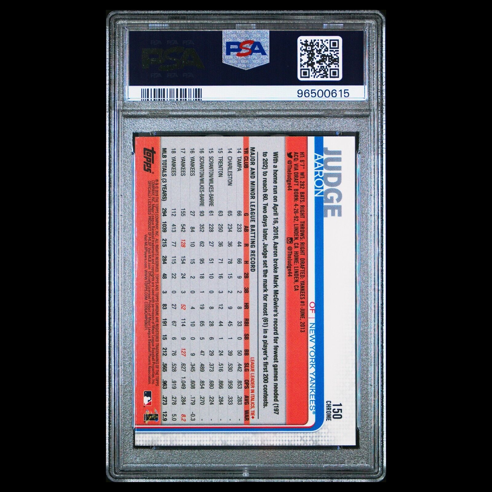 2019 Topps Chrome Sapphire Edition AARON JUDGE Sapphire Refractor PSA 10 GEM