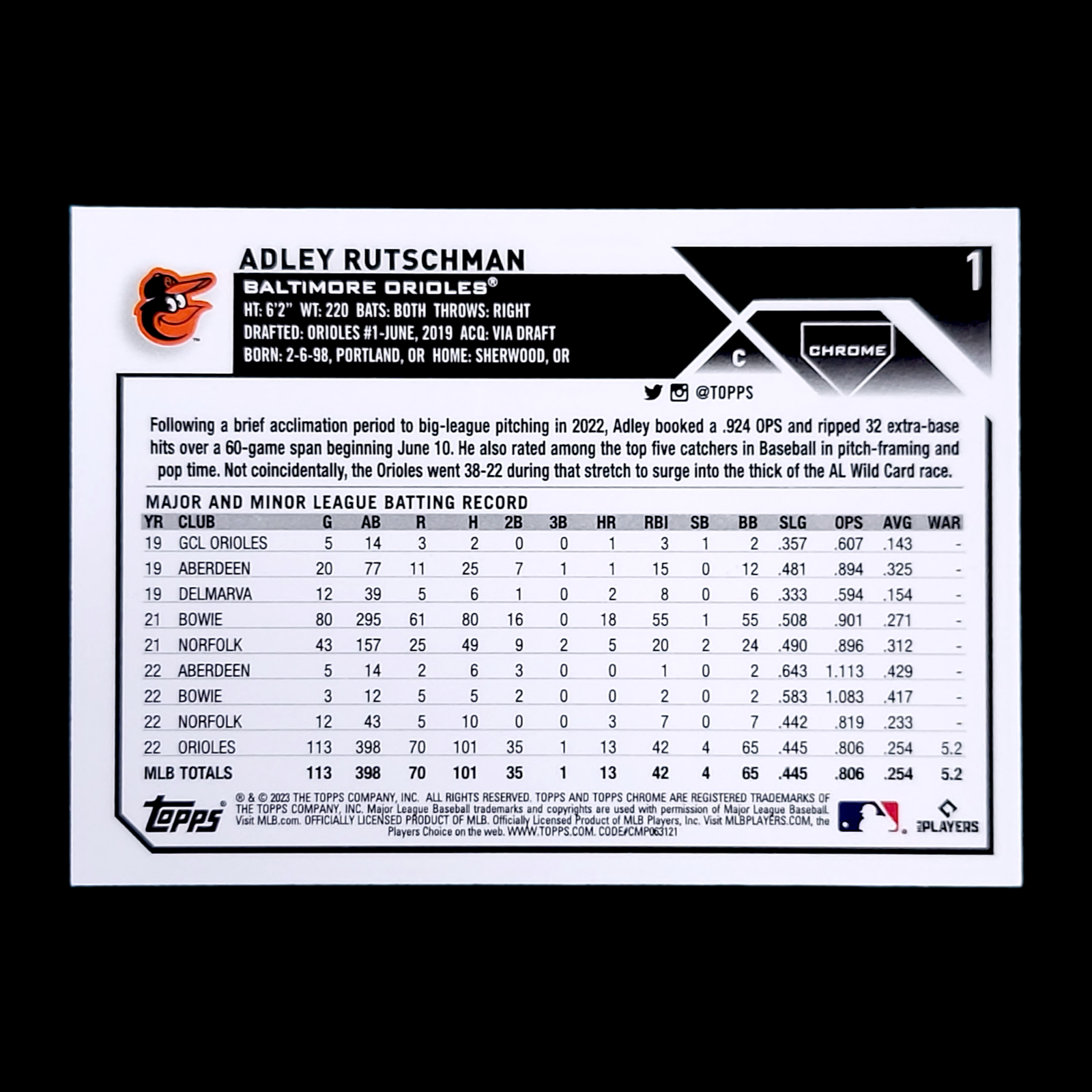 2023 Topps Chrome ADLEY RUTSCHMAN Orioles Flagship Gold Cup All-Star Rookie RC 1