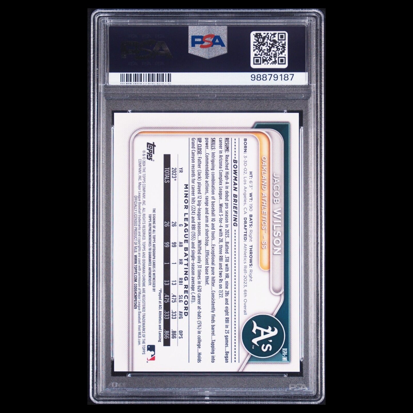 2024 Bowman Chrome Sapphire JACOB WILSON Blue Sapphire Refractor Auto RC PSA 9