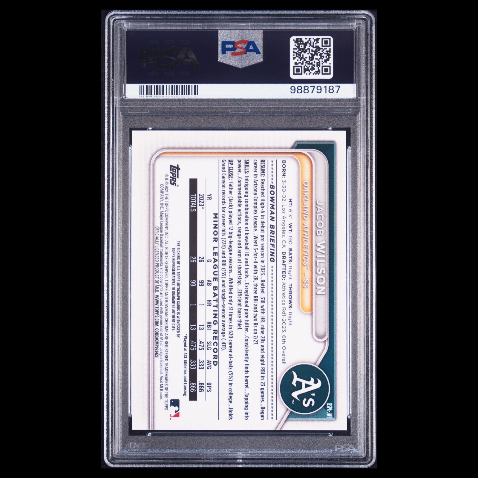 2024 Bowman Chrome Sapphire JACOB WILSON Blue Sapphire Refractor Auto RC PSA 9