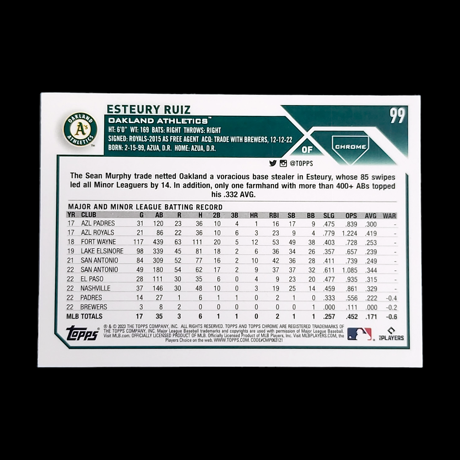 2023 Topps Chrome Flagship ESTEURY RUIZ MLB Oakland A's Base Rookie Card RC #99