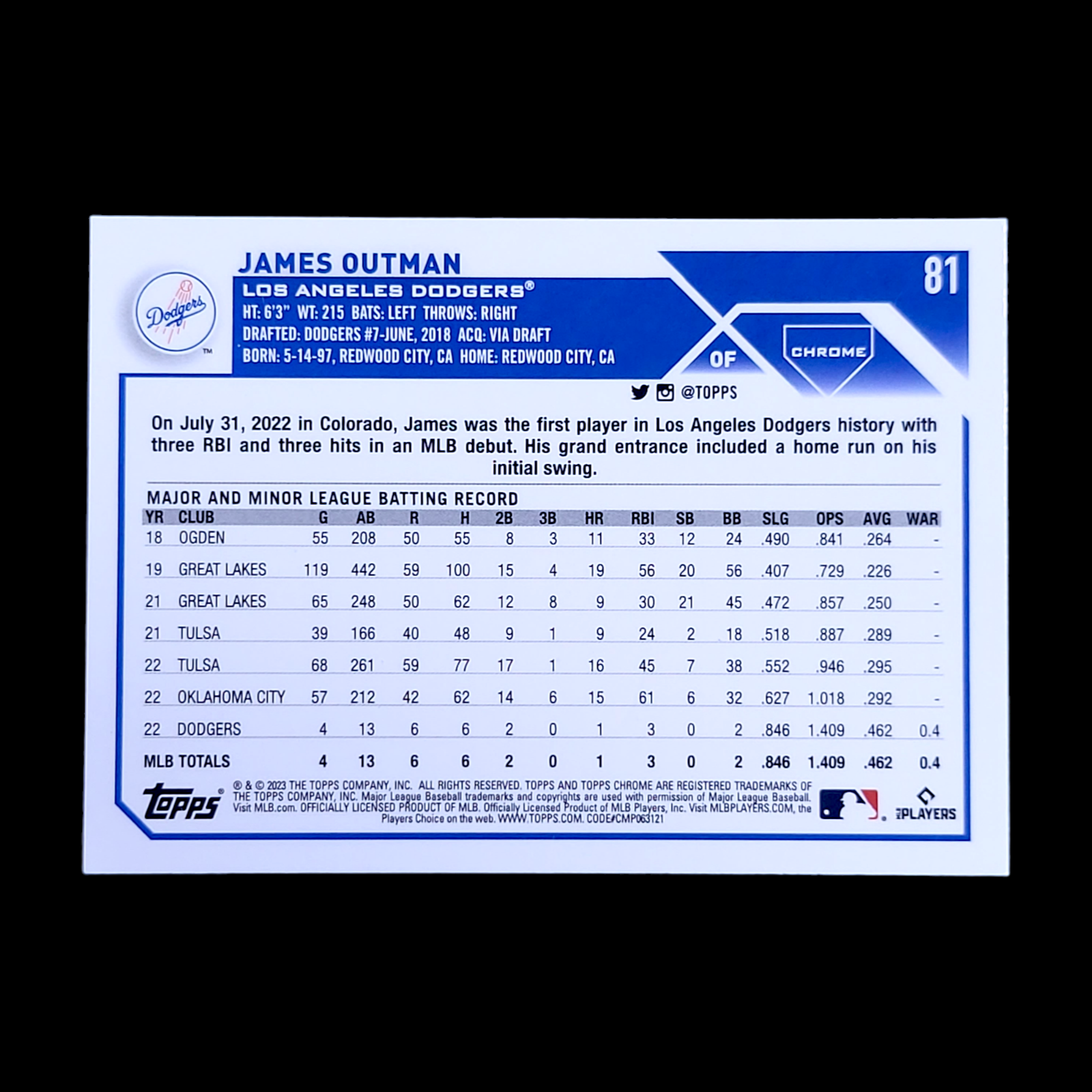 2023 Topps Chrome JAMES OUTMAN MLB LA Dodgers Pink Rookie Refractor RC #81