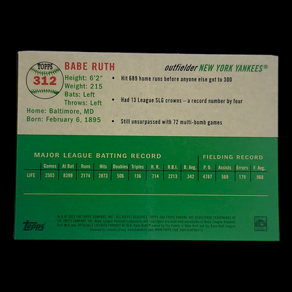 2023 Topps Chrome Platinum Anniversary BABE RUTH Yankees Green Toile Refractor /99